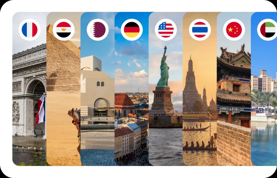 Global travel destinations